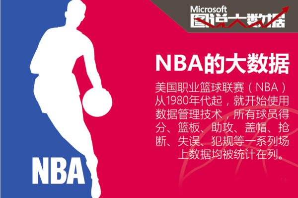 備受關注的