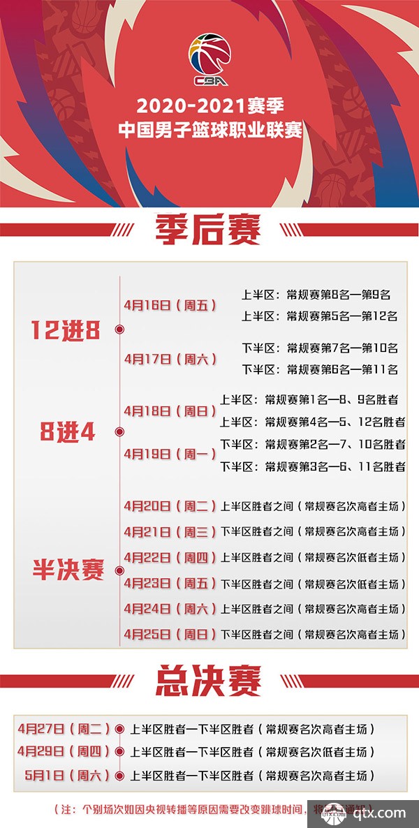 的落地和