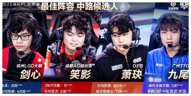 滨工业大学