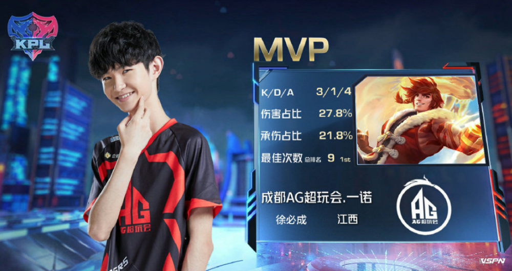 湖人是否应该考虑用克勒贝尔换得罗齐尔的2600万到期合同？